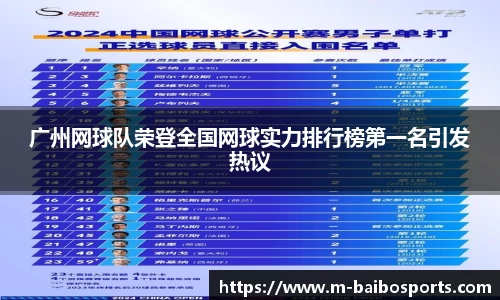 广州网球队荣登全国网球实力排行榜第一名引发热议